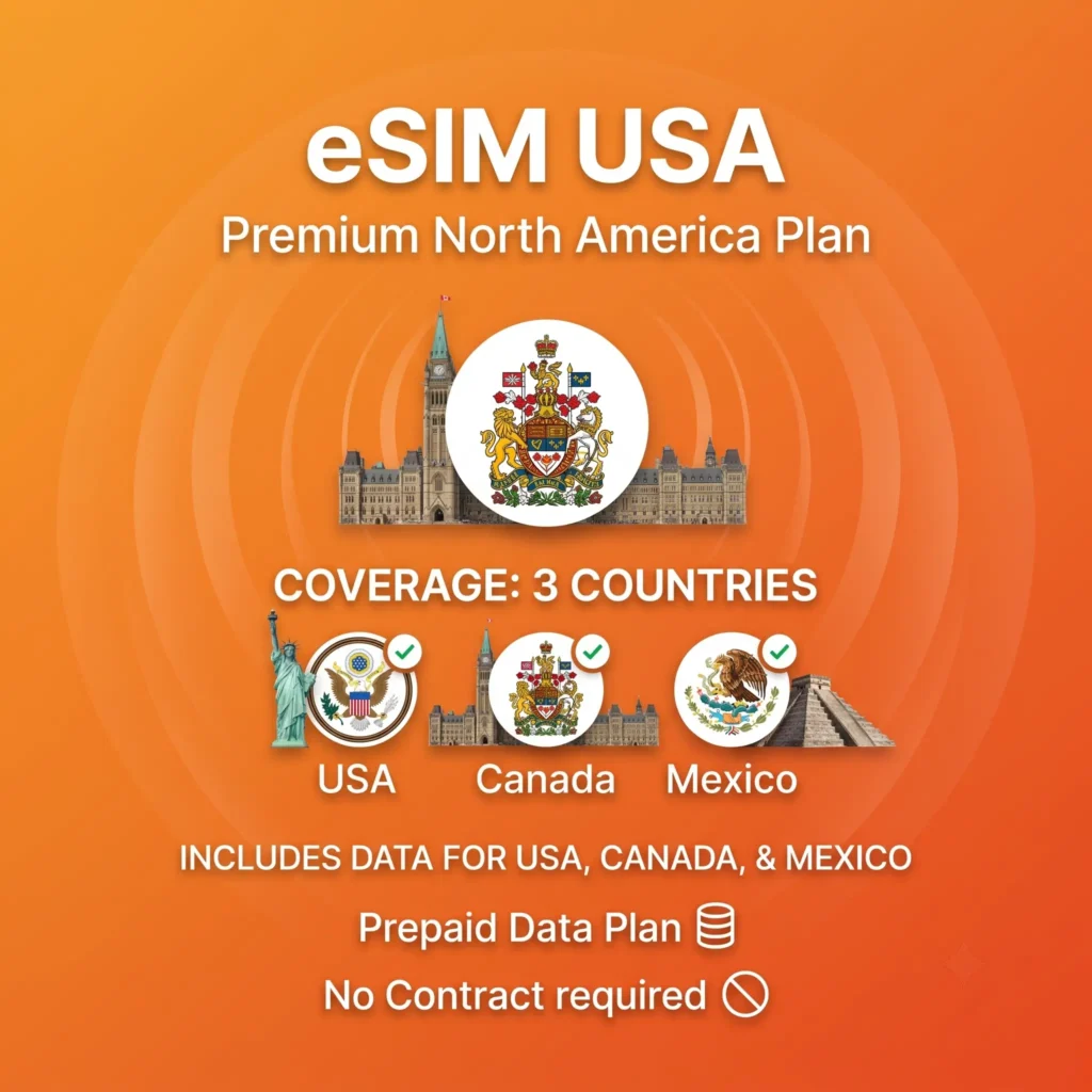 eSIM USA Datenpaket